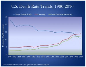 Opiate data1